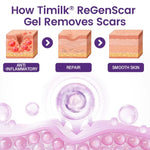 TIMILK Scarvanisher Scar Gel 30g | Advanced Scar & Stretch Marks Removal Cream | Fast-Absorbing Skin Repair Gel