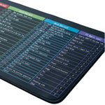 Large Excel Shortcut Keyboard Mouse Pad & Desk Mat 30×59cm | Extended Non-Slip Office Table Mat for Work Study Gaming