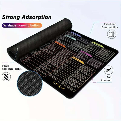 Large Excel Shortcut Keyboard Mouse Pad and Desk Mat