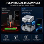 Automatic Charging Disconnector | Model LX-007 | Smart Auto Power Cut-Off Battery Protector | Type-C to Type-C Fast Charging Guardian